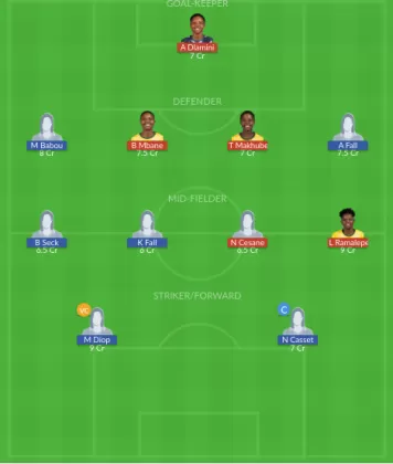 SA-W vs SEN-W Dream11 SL Team