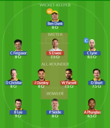 Dream11 SL Team