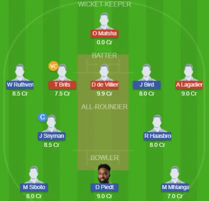 SAEP vs KTS SL Team