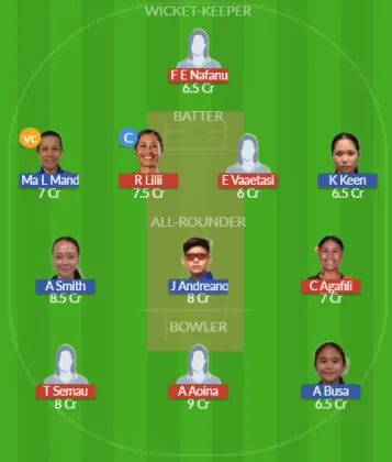 Dream11 SL Team
