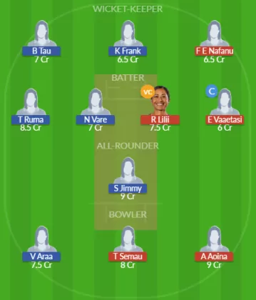 SAM-W vs PNG-W SL Team
