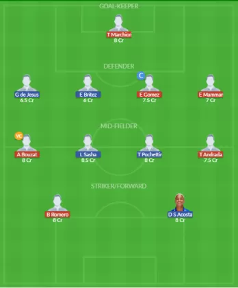 SAR vs FRTZ Dream11 SL Team