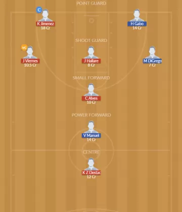 SAR vs PAH Dream11 SL Team