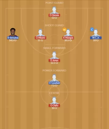 SAS vs UTA SL Team
