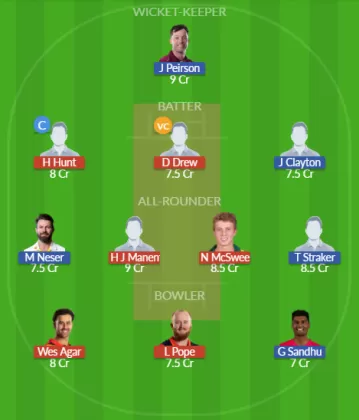 SAU vs QUN SL Team