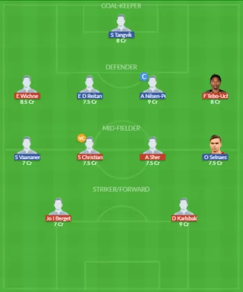 Dream11 SL Team
