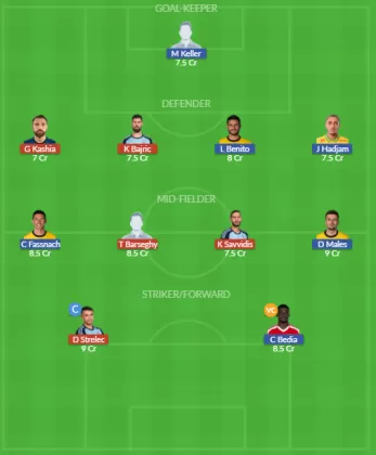 SBR vs YGB Dream11 SL Team