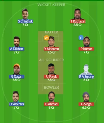 Dream11 SL Team