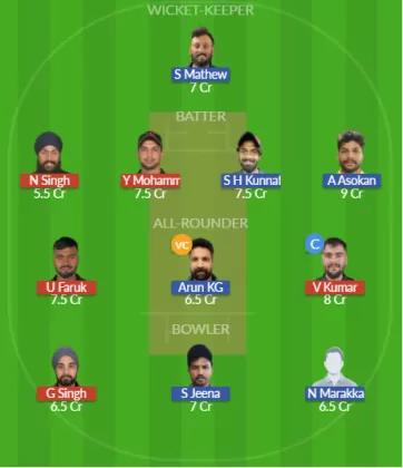 SBS vs RTZ Dream11 SL Team