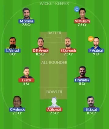 SCE vs SGF Dream11 SL Team