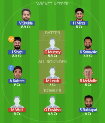 Dream11 SL Team