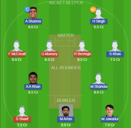 SCO vs UAE SL Team