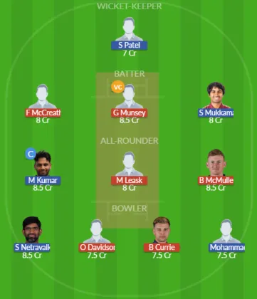 SCO vs USA SL Team