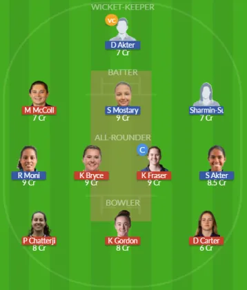 SCO-W vs BD-W SL Team
