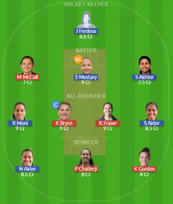 SCO-W vs BD-W SL Team