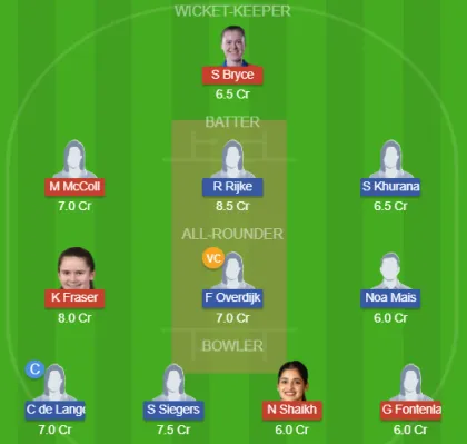 SCO-W vs NED-W SL Team