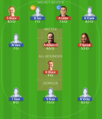 SCO-W vs PNG-W SL Team