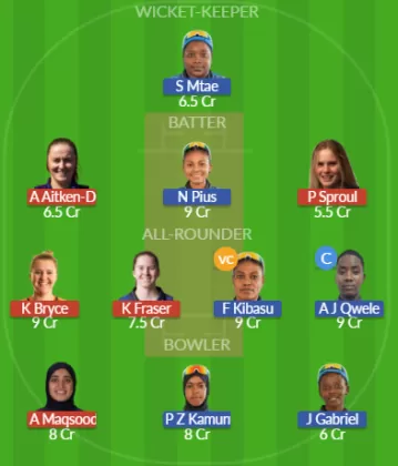 SCO-W vs TAN-W SL Team