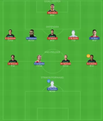 SCP vs BEN Dream11 SL Team