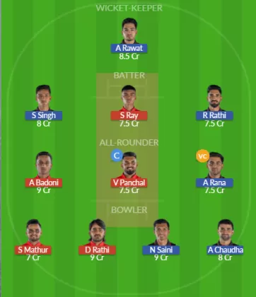 SDS vs EDR Dream11 SL Team