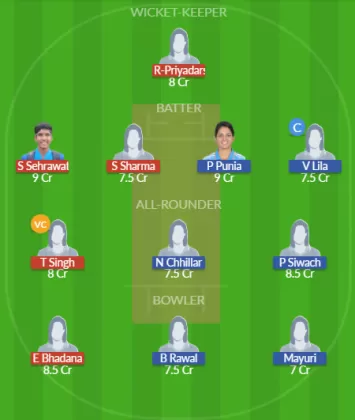 Dream11 SL Team