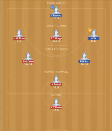 SDS-W vs LTH-W Dream11 SL Team