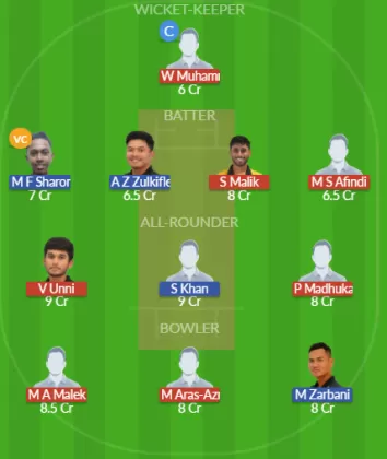 Dream11 SL Team
