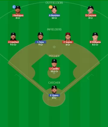 SEM vs CWS Dream11 SL Team