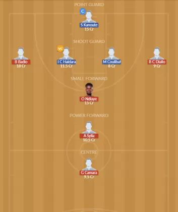 SEN vs MAL Dream11 SL Team