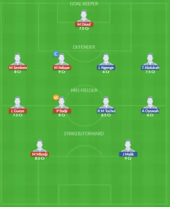 SEN vs NGA Dream11 SL Team