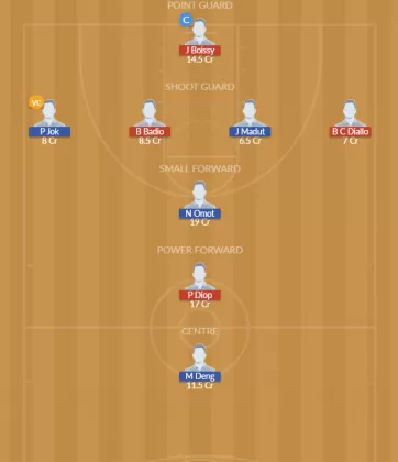 SEN vs SUD Dream11 SL Team