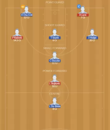 SER vs BEL Dream11 SL Team