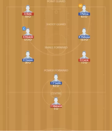 SER vs FRA Dream11 SL Team