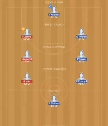 SER-W vs UKR-W Dream11 SL Team