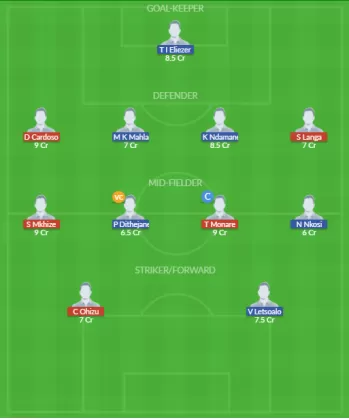 SEU vs TSG Dream11 SL Team