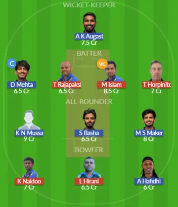 Dream11 SL Team