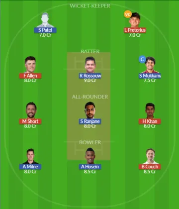 SF vs TSK SL Team