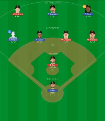 SFG vs PBP Dream11 SL Team