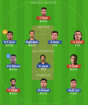 SG vs BOS Dream11 SL Team