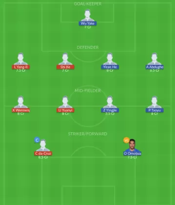 Dream11 SL Team
