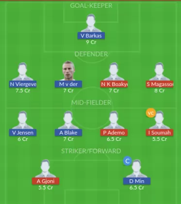 SHT vs UTR Dream11 SL Team