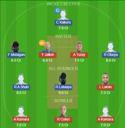 SIL vs UGA SL Team