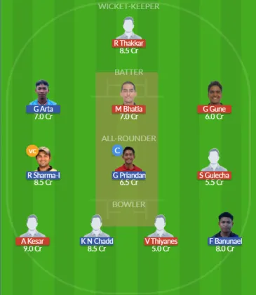 SIN vs INA SL Team