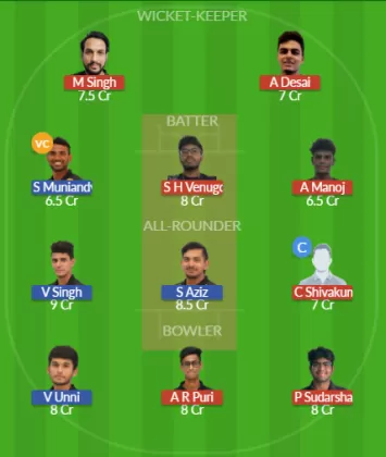 Dream11 SL Team