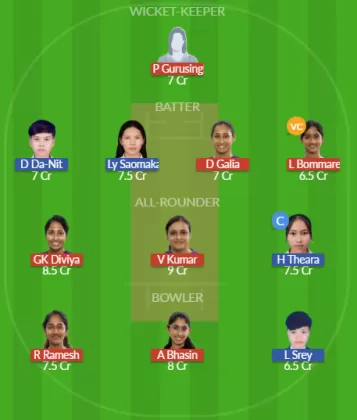 SIN-W vs CAM-W Dream11 SL Team