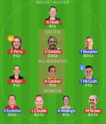 Dream11 SL Team