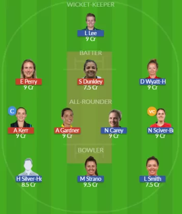 SIX-W vs HB-W SL Team