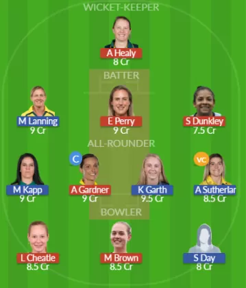 Dream11 SL Team