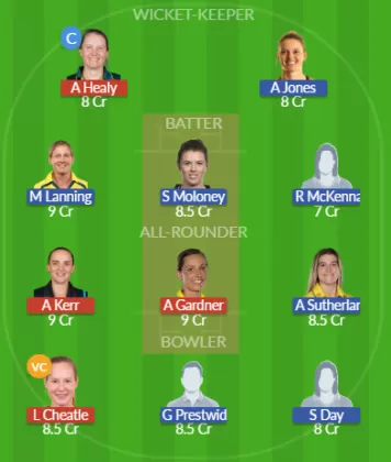 Dream11 SL Team