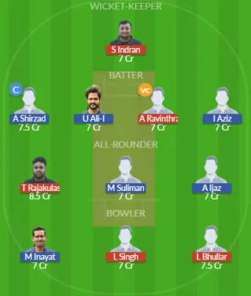 Dream11 SL Team
